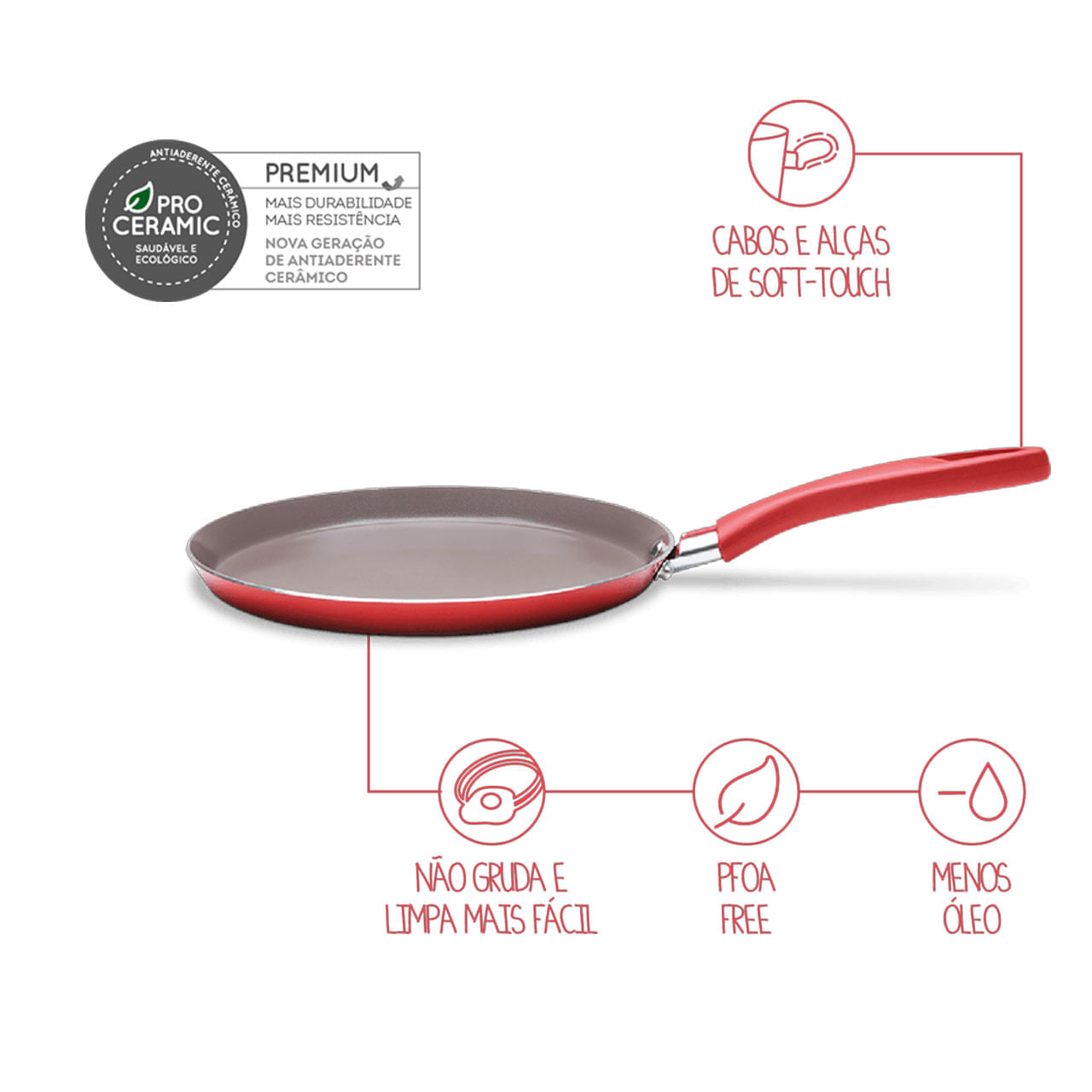 Tapioqueira Panquequeira Brinox Easy Antiaderente Ceramic Life Ø22cm 500ml Vermelho