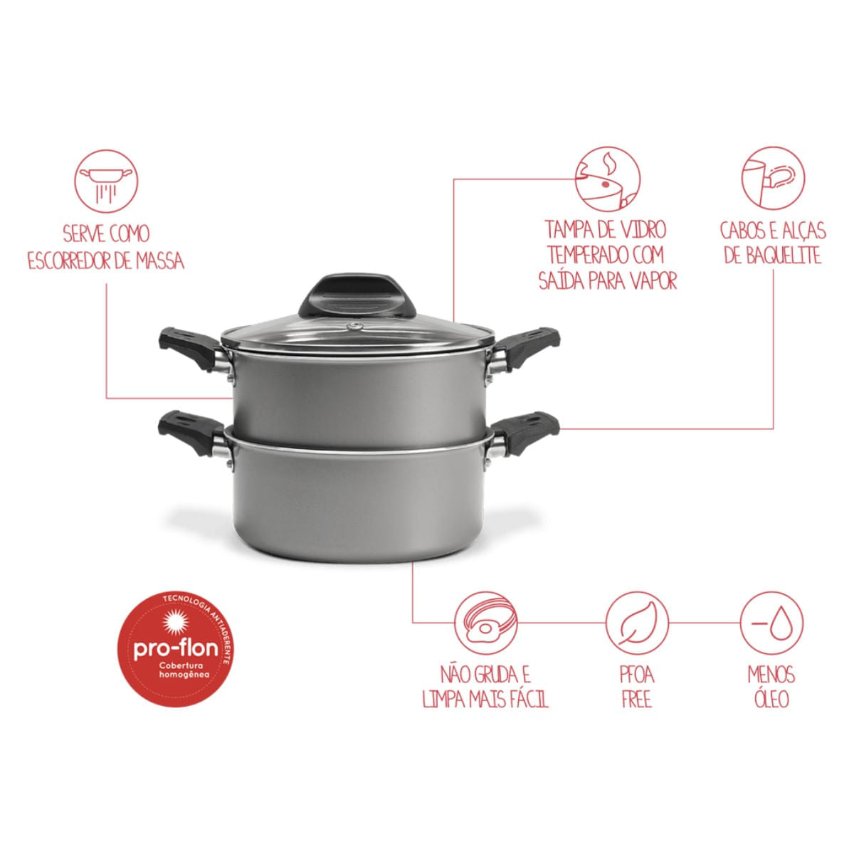 Cozi e Vapor Brinox Especiarias Antiaderente Pro-flon Ø16cm 1,45 Litros Grafite