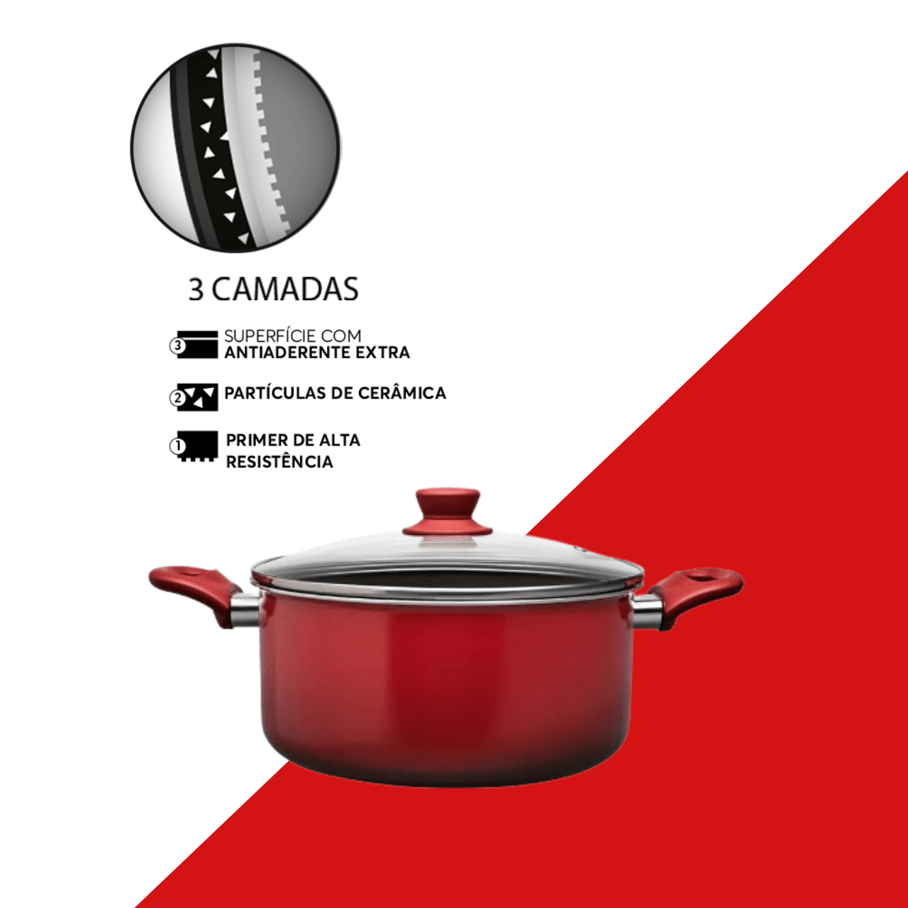 Jogo de Panelas Brinox Antiaderente Ceramic Life 6 Peças Easy Vermelho